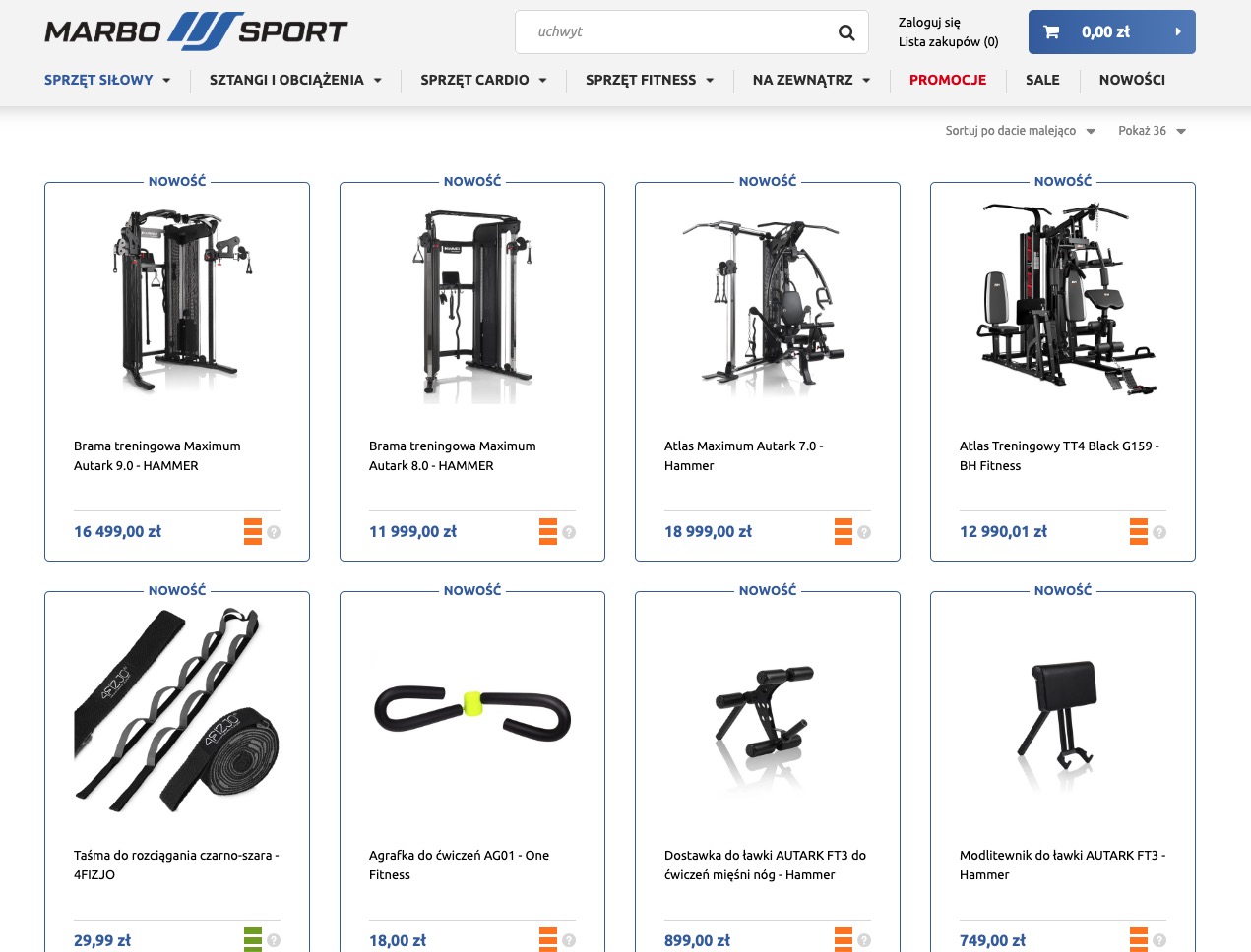 Case study: Transformacja e‑commerce